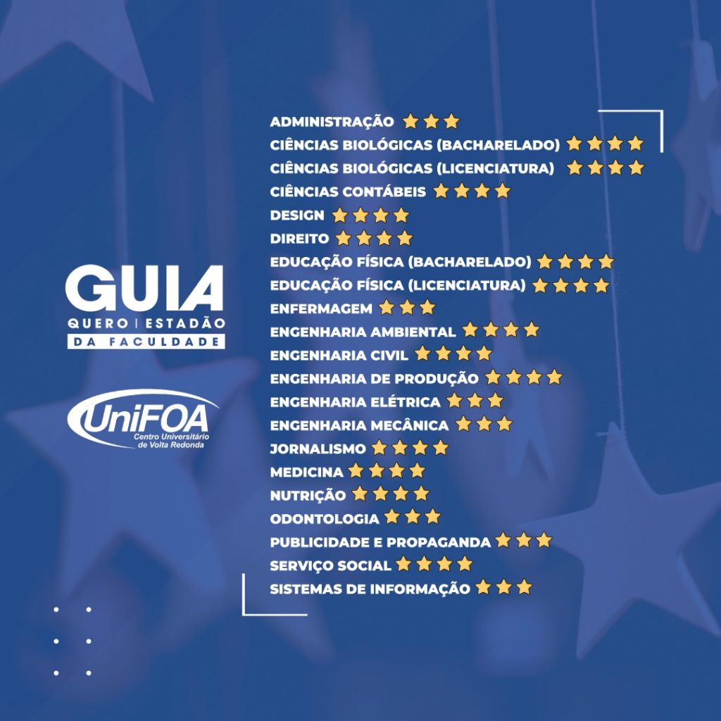 UniFOA conquista 77 estrelas no Guia da Faculdade, maior referência em pesquisa de opinião sobre o Ensino Superior brasileiro 1 WhatsApp Image 2021 10 25 at 14.48.49 1