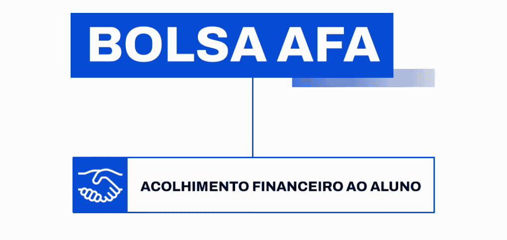 bolsa AFA